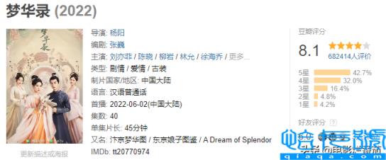 2022上半年十部好剧排名,值得追的电视剧排行榜(附2022年最新排名前十榜单)
