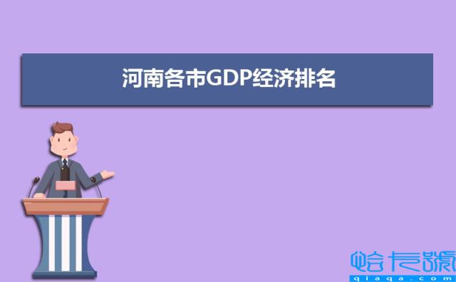 河南城市GDP排行榜2022,河南各市GDP排名最新(附2022年最新排名前十榜单)