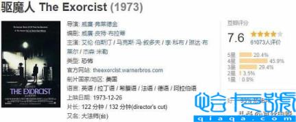 2022恐怖片排行榜豆瓣前十,恐怖片排名前十的电影2022(附2022年最新排名前十榜单)