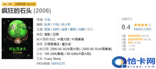 2022喜剧电影排行榜前十名2022,10部笑到肚子疼的电影(附2022年最新排名前十榜单)