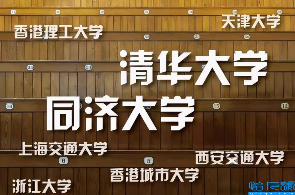 软科2022世界一流学科排行,软科排名2022完整版(附2022年最新排名前十榜单)
