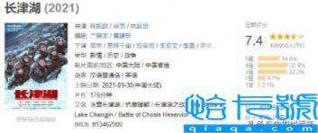 2022全球电影排行榜前十名,电影排名2022最新排名世界(附2022年最新排名前十榜单)