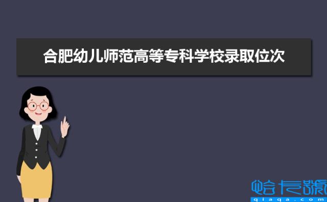 合肥十大专科学校排名2022年最新排名,合肥专科排行榜(附2022年最新排名前十榜单)