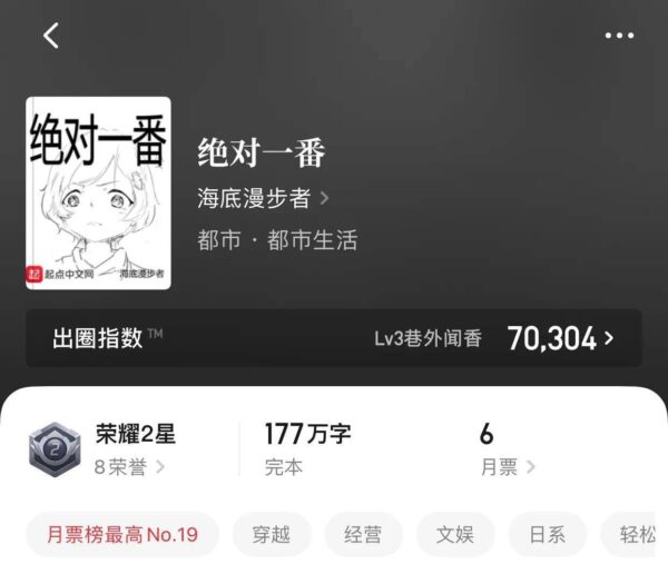 都市小说排行榜前10名有哪些(经典都市小说排行榜前十名)-1 都市小说排行榜前10名有哪些,经典都市小说排行榜前十名(附2022年最新排行榜前十名单)