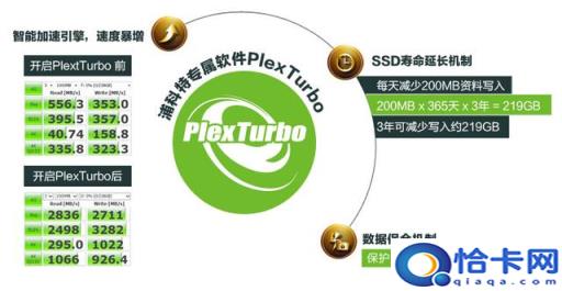 1796.8MB等于多少GB,1822.5mb是多少g(附2022年最新排名前十榜单)