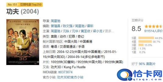 2022喜剧电影排行榜前十名2022,10部笑到肚子疼的电影(附2022年最新排名前十榜单)