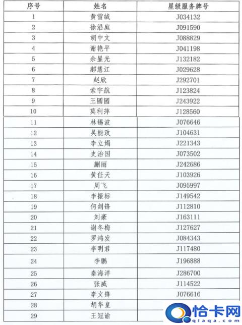 深圳十大黑中介排行榜在哪里看,深圳十大黑中介排行榜(附2022年最新排名前十榜单)