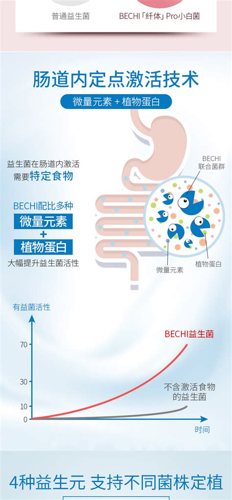 孕妇便秘吃什么最快排便(孕妇便秘快速解决办法)-2 孕妇便秘吃什么最快排便,孕妇便秘快速解决办法(附2022年最新排行榜前十名单)