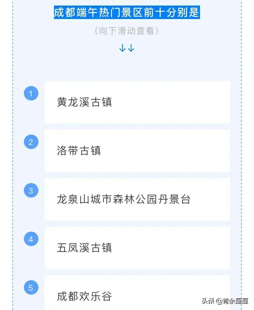 4fb5ba66a63048b1991a3dd8c99601af 古镇,2022成都古镇排名前5位(附2022年最新排行榜前十名单)