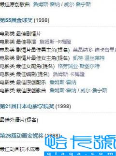 全球票房排名前十的影片,世界电影排行榜前100名豆瓣(附2022年最新排名前十榜单)