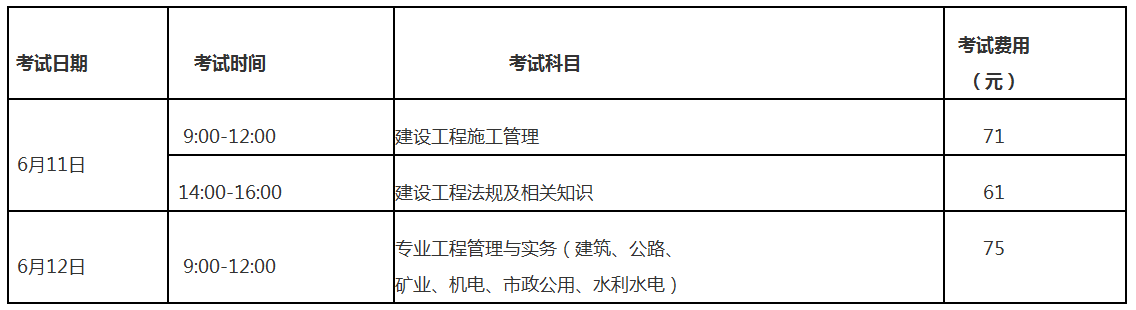2022年福建二级建造师什么时候报名(附:考试时间及科目安排)插图1 2022年福建二级建造师什么时候报名,附:考试时间及科目安排(附2022年最新排行榜前十名单)