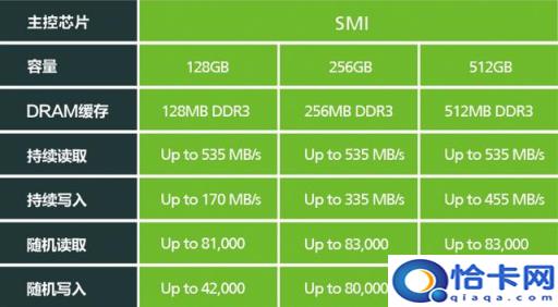 1796.8MB等于多少GB,1822.5mb是多少g(附2022年最新排名前十榜单)