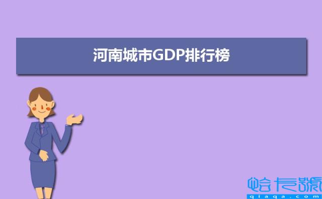 河南城市GDP排行榜2022,河南各市GDP排名最新(附2022年最新排名前十榜单)