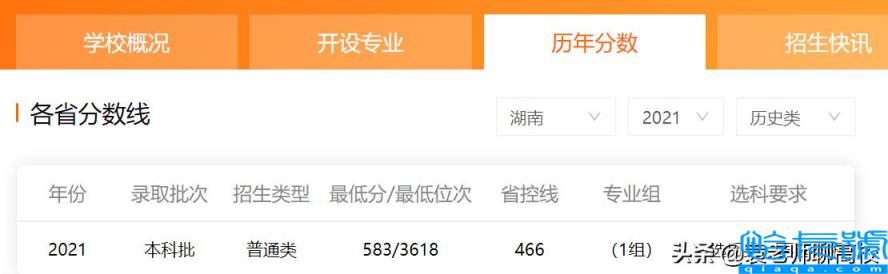 安徽大学与南昌大学哪个好,全国排名哪个更高(附2022年最新排名前十榜单)