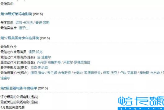 全球票房排名前十的影片,世界电影排行榜前100名豆瓣(附2022年最新排名前十榜单)