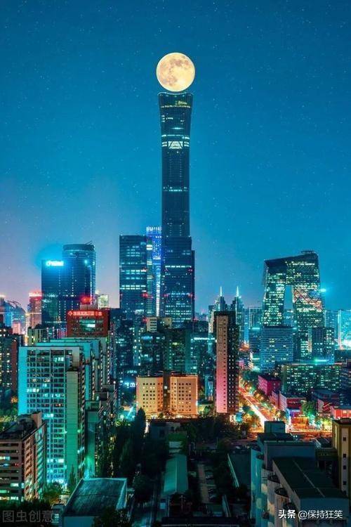 北京十大建筑是哪十大建筑(北京有哪些著名的建筑物)-1 北京十大建筑是哪十大建筑,北京有哪些著名的建筑物(附2022年最新排行榜前十名单)