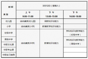 北京教师资格证考试时间2022年上半年 附:报考条件插图 北京教师资格证考试时间2022年上半年,附:报考条件(附2022年最新排行榜前十名单)