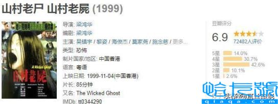 全球公认十大恐怖片排行,把人肚子剖开的恐怖片(附2022年最新排名前十榜单)