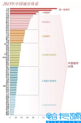 2022年湖南最新人口统计总人口多少人,常住人口和外来人口(附2022年最新排名前十榜单)