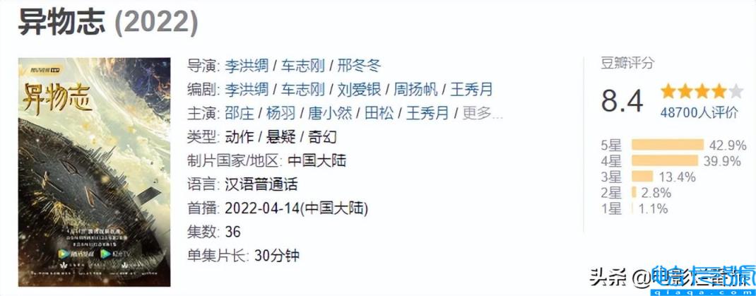 2022上半年十部好剧排名,值得追的电视剧排行榜(附2022年最新排名前十榜单)