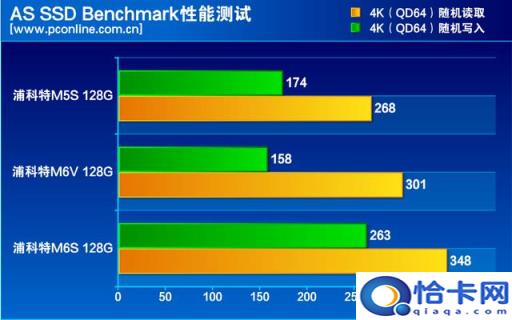 1796.8MB等于多少GB,1822.5mb是多少g(附2022年最新排名前十榜单)