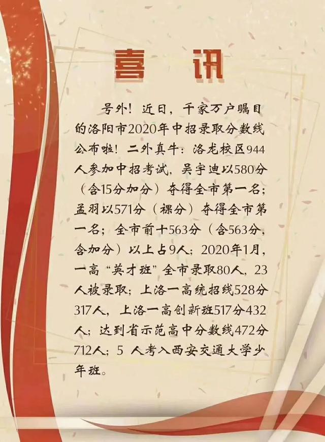 洛阳最好的初中排名前十一览表(2023洛阳10大重点中学推荐)插图8 洛阳最好的初中排名前十一览表,2023洛阳10大重点中学推荐(附2022年最新排名前十榜单)