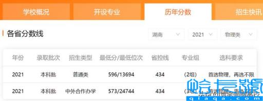 安徽大学与南昌大学哪个好,全国排名哪个更高(附2022年最新排名前十榜单)