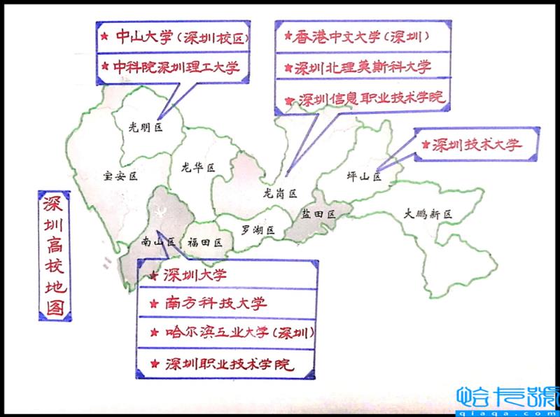 广州的大学有哪些,深圳的大学有哪些(附2022年最新排名前十榜单)
