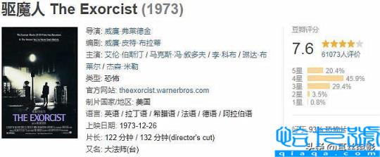 全球公认十大恐怖片排行,把人肚子剖开的恐怖片(附2022年最新排名前十榜单)
