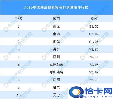 四川南充是几线城市啊,南充几线城市啊(附2022年最新排名前十榜单)