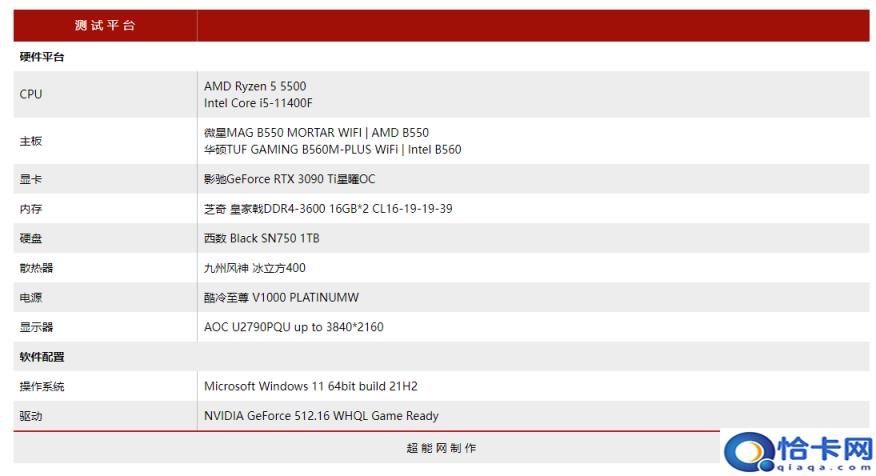 amd处理器性能排行天梯图,锐龙处理器性能排行榜(附2022年最新排名前十榜单)