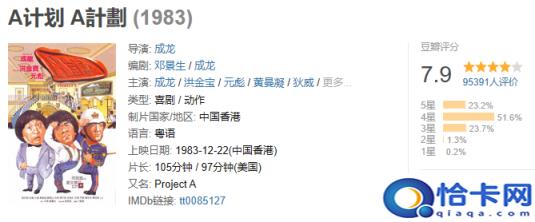 2022喜剧电影排行榜前十名2022,10部笑到肚子疼的电影(附2022年最新排名前十榜单)