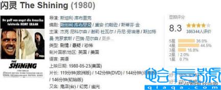 2022恐怖片排行榜豆瓣前十,恐怖片排名前十的电影2022(附2022年最新排名前十榜单)