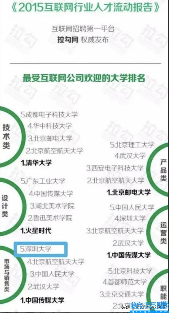 女生学市场营销好吗,女孩子学市场营销好找工作吗(附2022年最新排名前十榜单)
