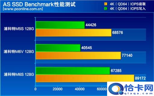 1796.8MB等于多少GB,1822.5mb是多少g(附2022年最新排名前十榜单)