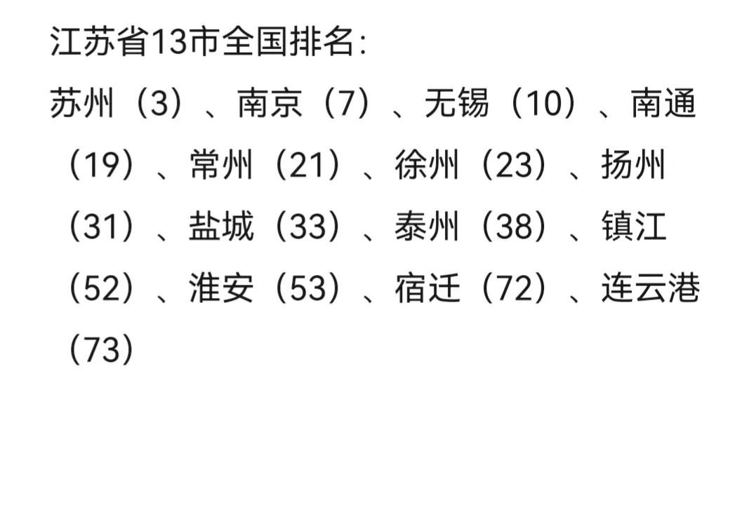 江苏省城市排名2022最新排名,江苏省各市实力排名(附2022年最新排行榜前十名单)