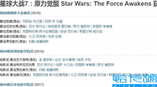 全球票房排名前十的影片,世界电影排行榜前100名豆瓣(附2022年最新排名前十榜单)