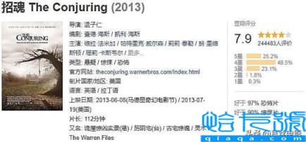 2022恐怖片排行榜豆瓣前十,恐怖片排名前十的电影2022(附2022年最新排名前十榜单)