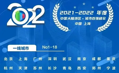 1650610289728351.jpg 全国城市排名2022最新排名,一线二线三线城市(附2022年最新排名前十榜单)