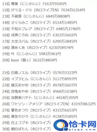 电脑店u盘装系统,电脑店v63(附2022年最新排名前十榜单)