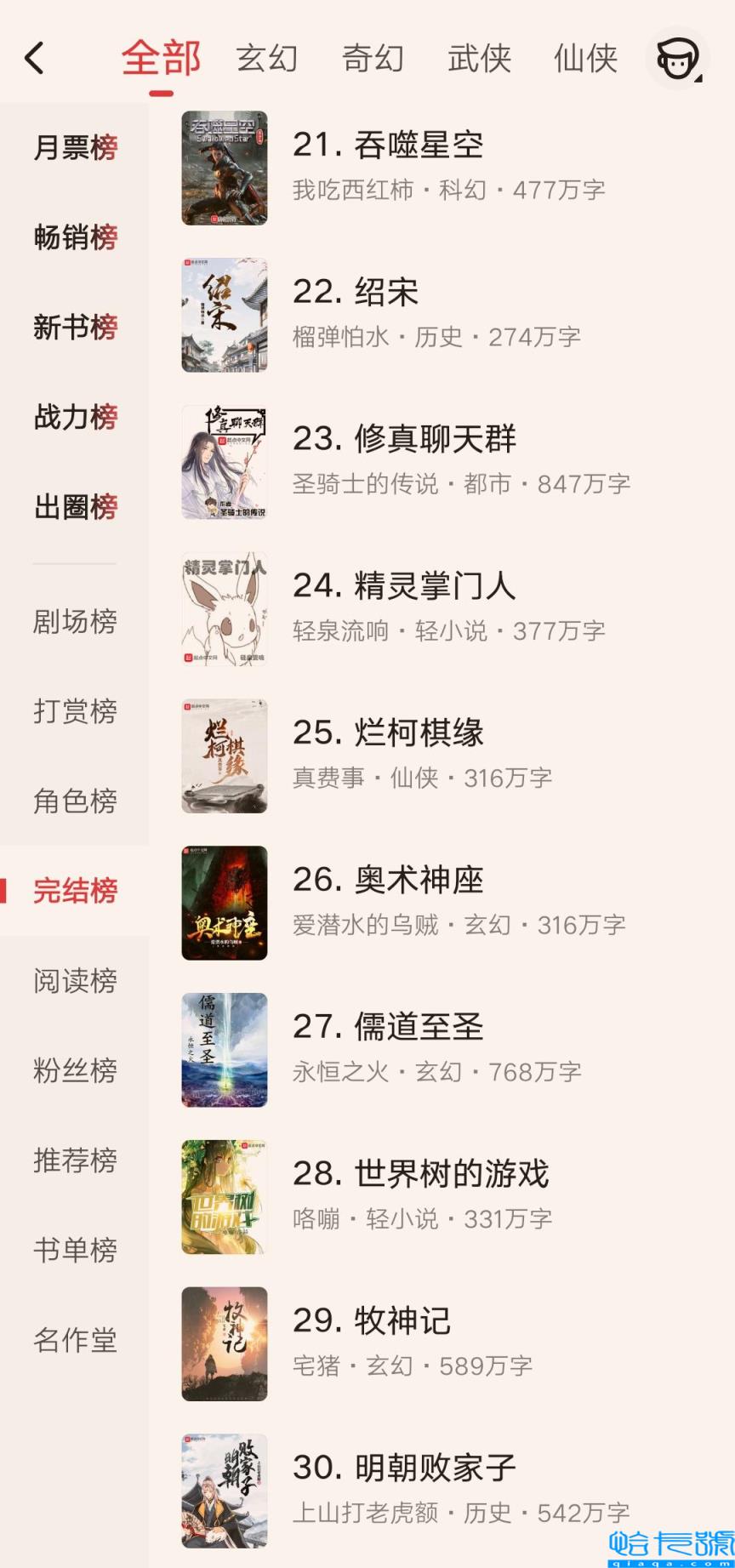 小说排行榜完结版,全本已完结小说排行榜(附2022年最新排名前十榜单)