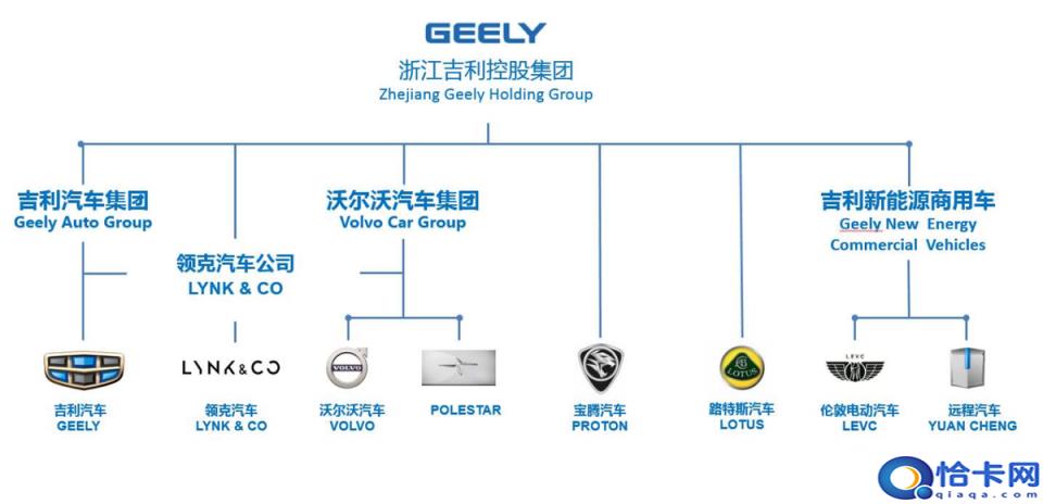 国产品牌汽车十大排名标志,国产自主品牌汽车十大排名(附2022年最新排名前十榜单)