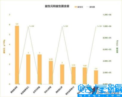 国产牌子奶粉排行榜,十大国产奶粉品牌排行榜(附2022年最新排名前十榜单)