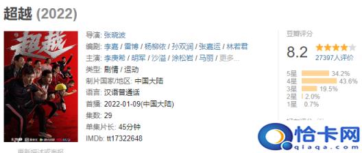 电视前十名排行榜,十大公认最好看的电视剧(附2022年最新排名前十榜单)