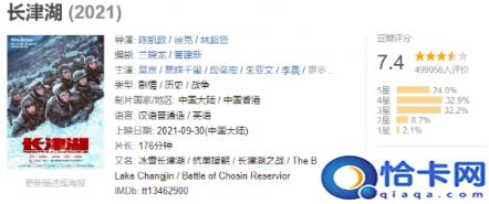 2022年电影排行榜前十名,2022年电影全部名单(附2022年最新排名前十榜单)