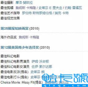 全球票房排名前十的影片,世界电影排行榜前100名豆瓣(附2022年最新排名前十榜单)
