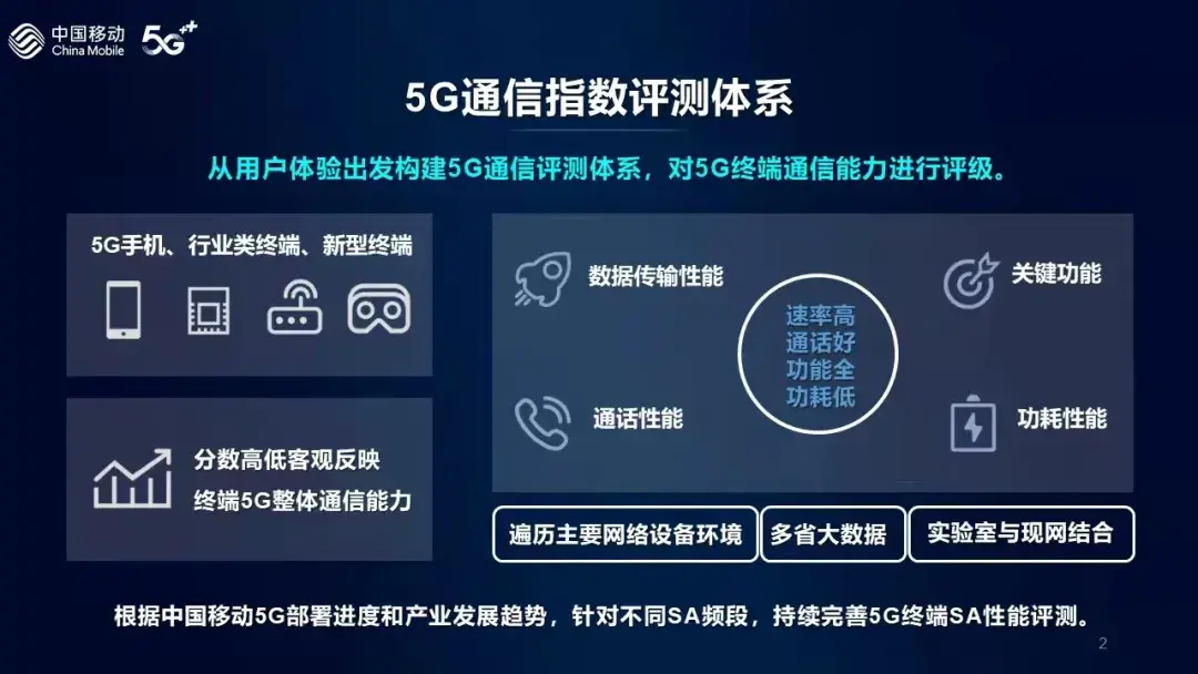 2022手机信号强排行榜前十名安兔兔,什么牌手机信号最好最强(附2022年最新排名前十榜单)