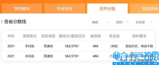 安徽大学与南昌大学哪个好,全国排名哪个更高(附2022年最新排名前十榜单)