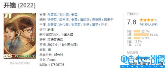 2022上半年十部好剧排名,值得追的电视剧排行榜(附2022年最新排名前十榜单)
