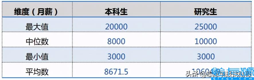 厦门大学是属于211还是属于985,厦门大学属于985还是211(附2022年最新排名前十榜单)